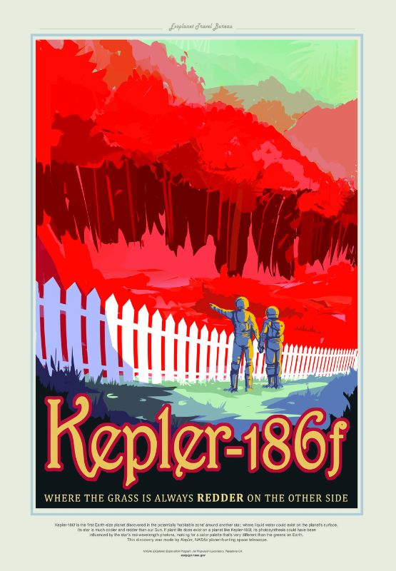 kepler186f