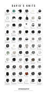 Organizing_david's_knits_18x36