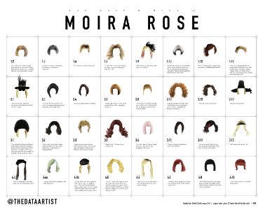 Moira_Rose_20x16