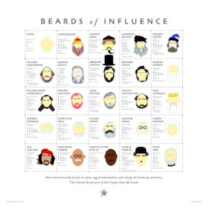 beards_of_influence_22x22